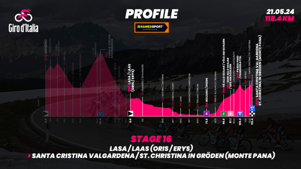 Profil de l'etape 16 Giro di Italia modifiée
